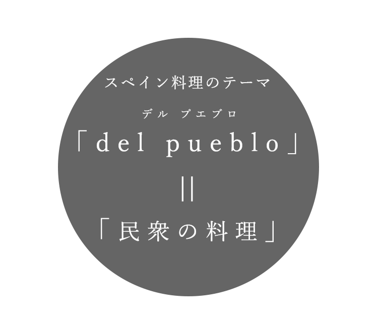 民衆の料理